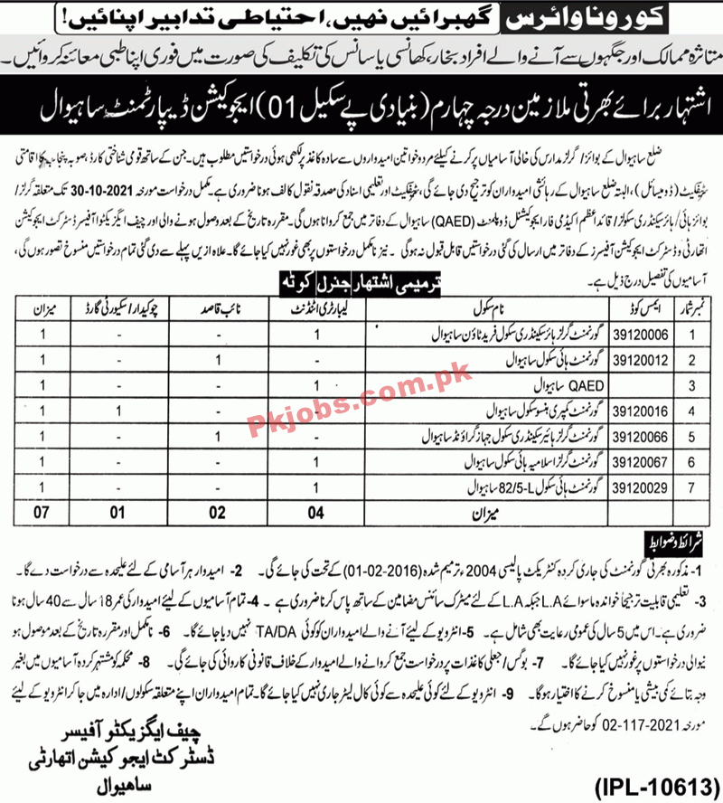 Jobs in Education Department Sahiwal