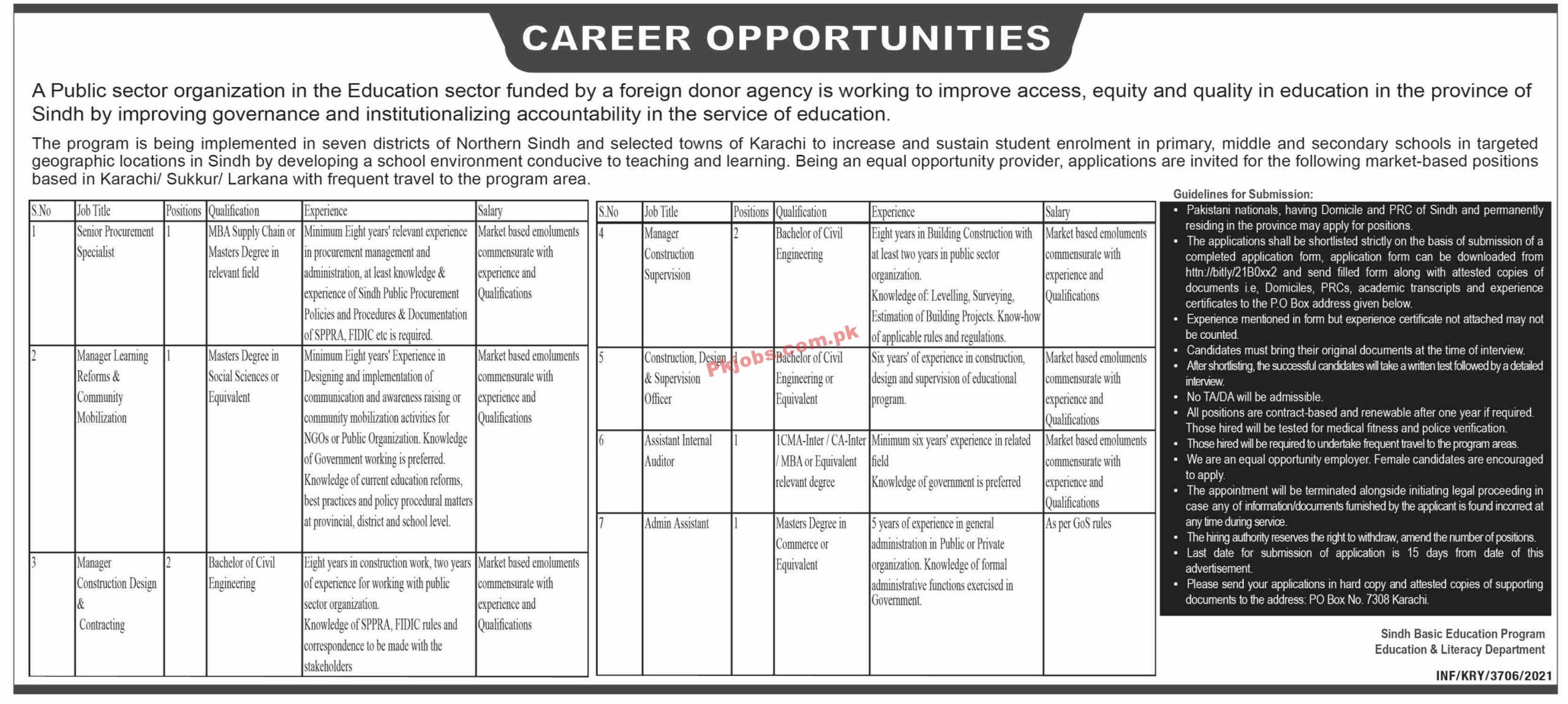 Jobs in Education Sector