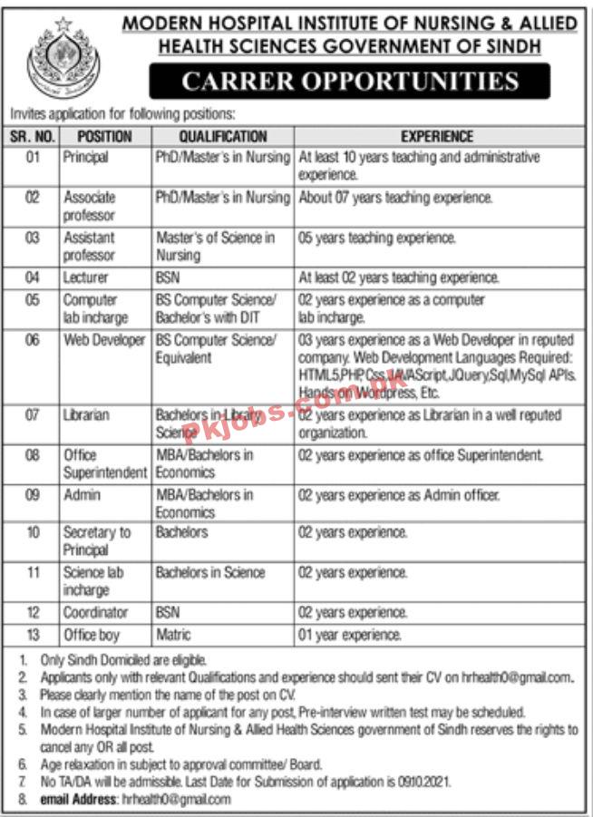 Jobs in Modern Hospital Institute of Nursing & Allied Health Sciences Government of Sindh