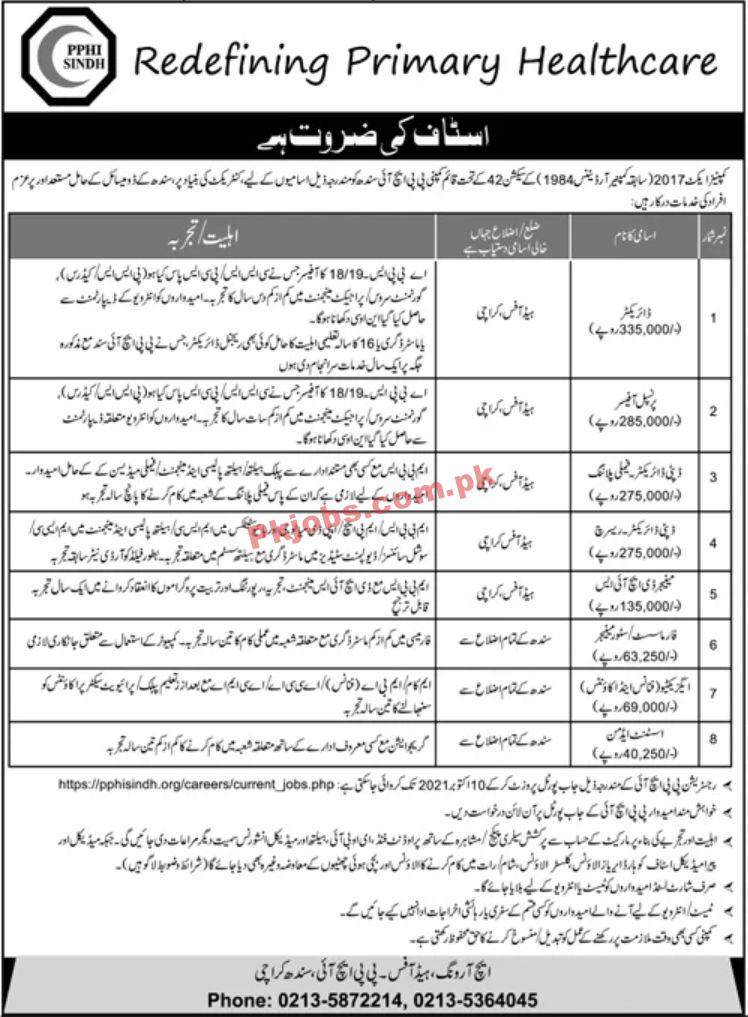 Jobs in PPHI Sindh