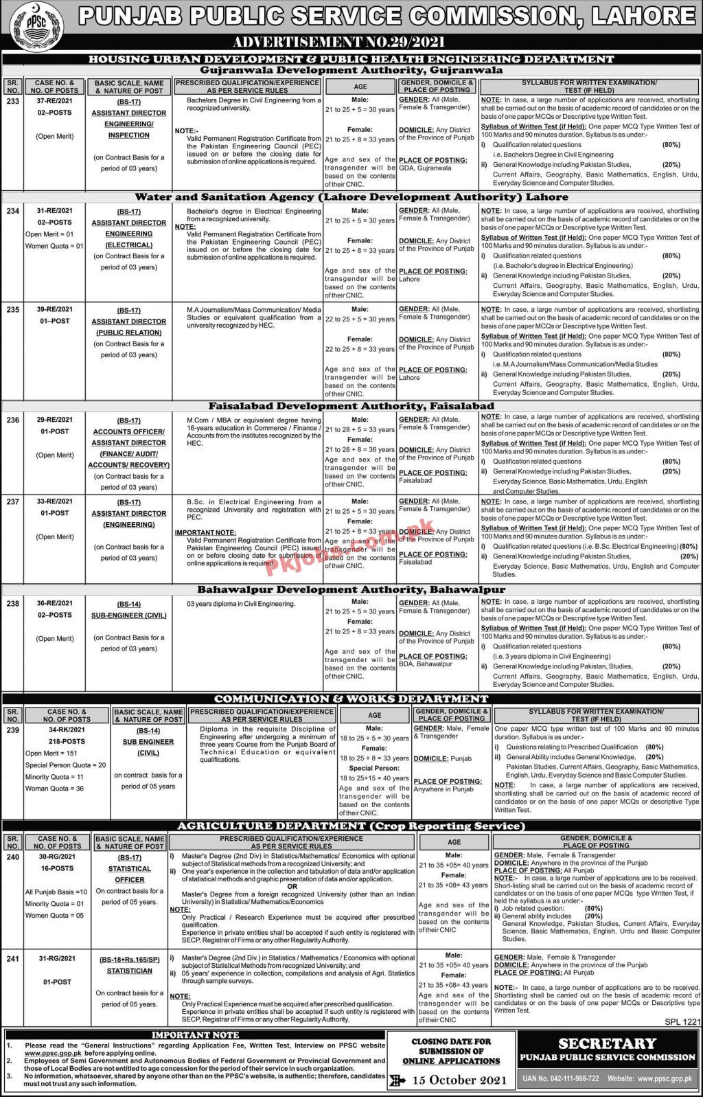 Jobs in Punjab Public Service Commission PPSC Advertisement No 29-