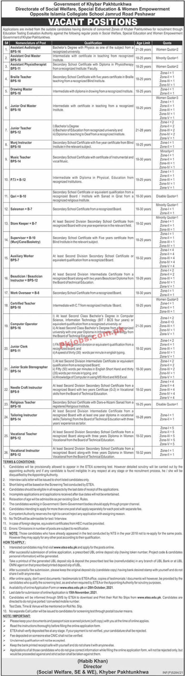 Jobs in Social Welfare Special Education & Women Empowerment