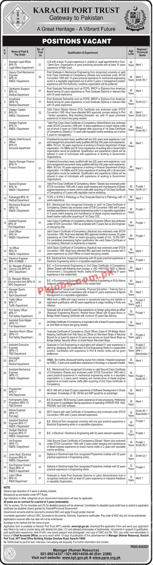 KPT PK Jobs 2021 | Karachi Port Trust Announced Management PK Jobs 2021