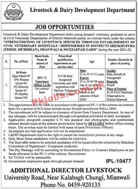 Livestock PK Jobs 2021 | Livestock & Dairy Development Department Announced Latest PK Jobs 2021