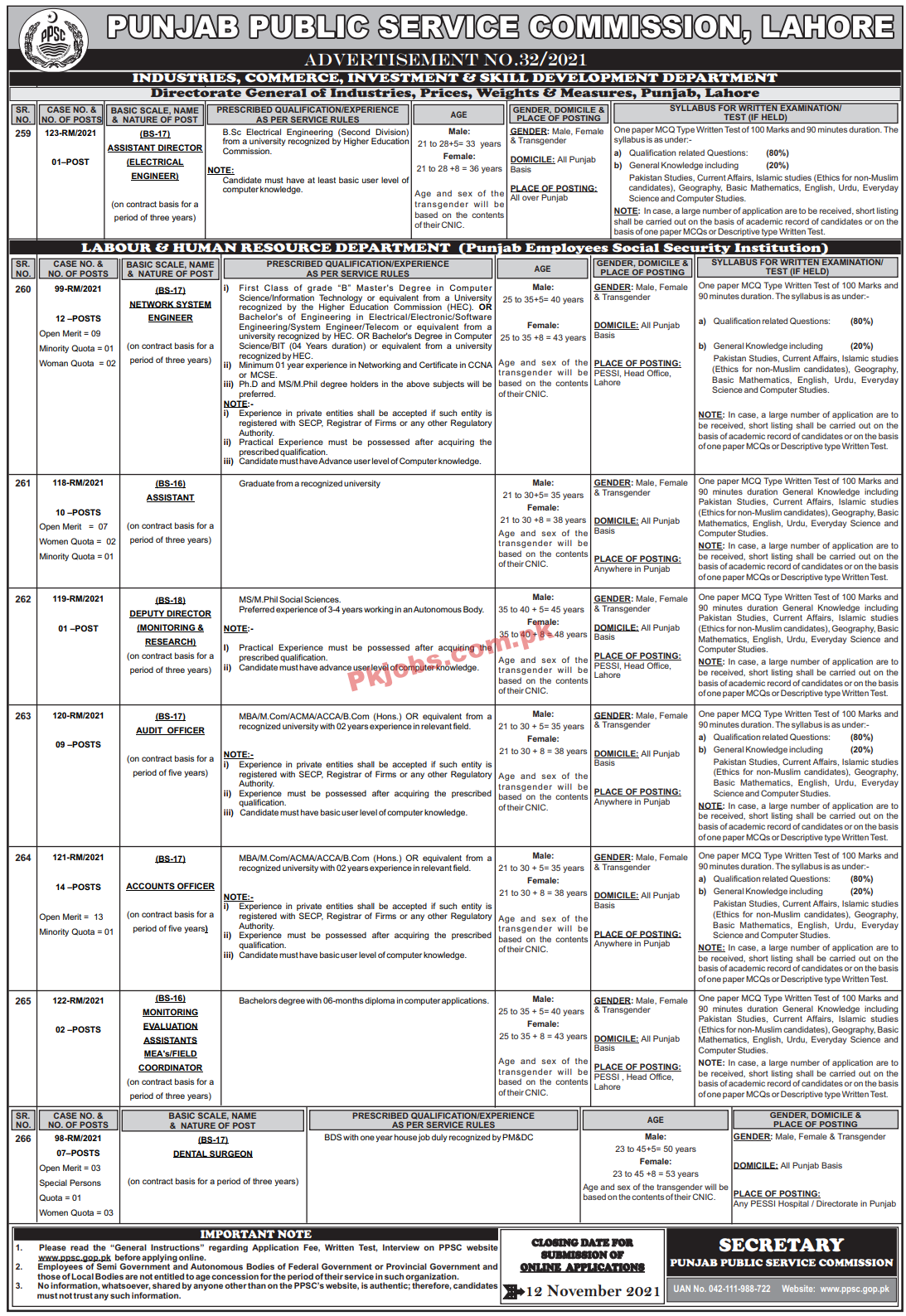 PPSC PK Jobs 2021 | Punjab Public Service Commission Announced Management & Engineering PK Jobs 2021