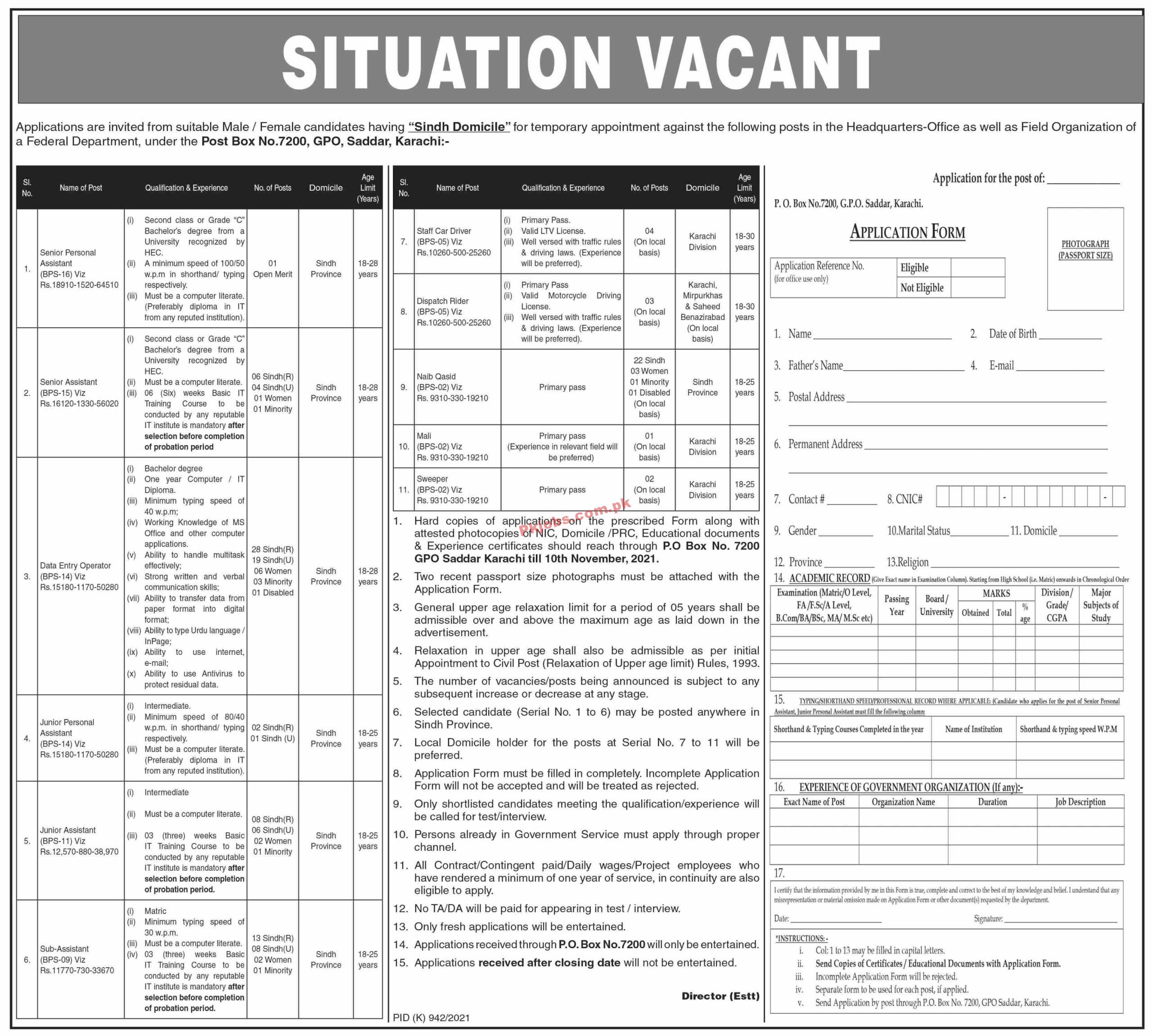 Provincial PK Jobs 2021 | Provincial Public Sector Organization Announced Management PK Jobs 2021