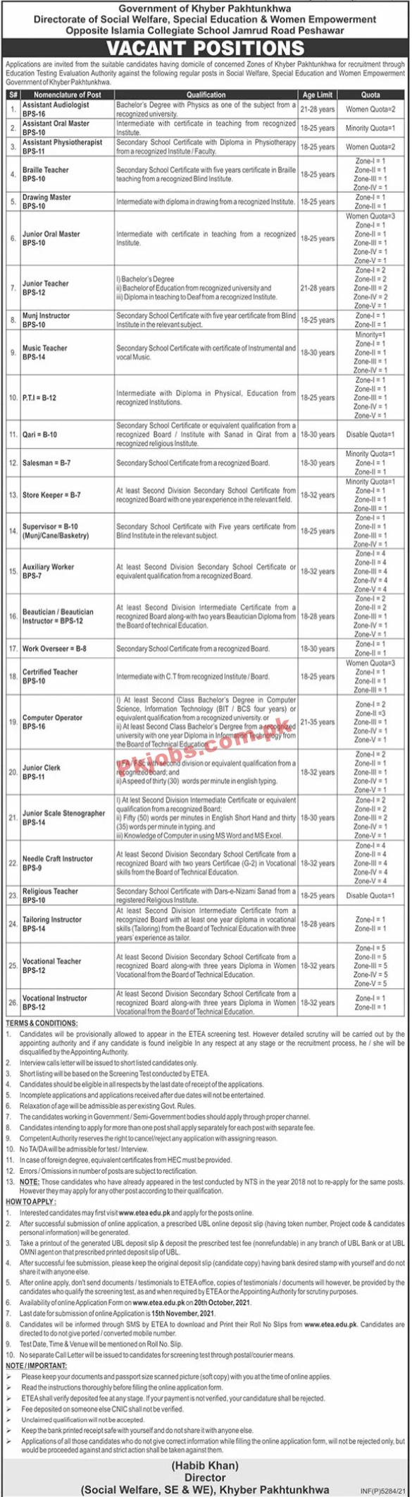 Social Welfare PK Jobs 2021 | Directorate of Social Welfare Special Education & Women Empowerment Management PK Jobs 2021