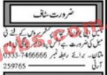 Ufone PK Jobs 2021 | Ufone Company Franchise Announced Latest Management PK Job 2021