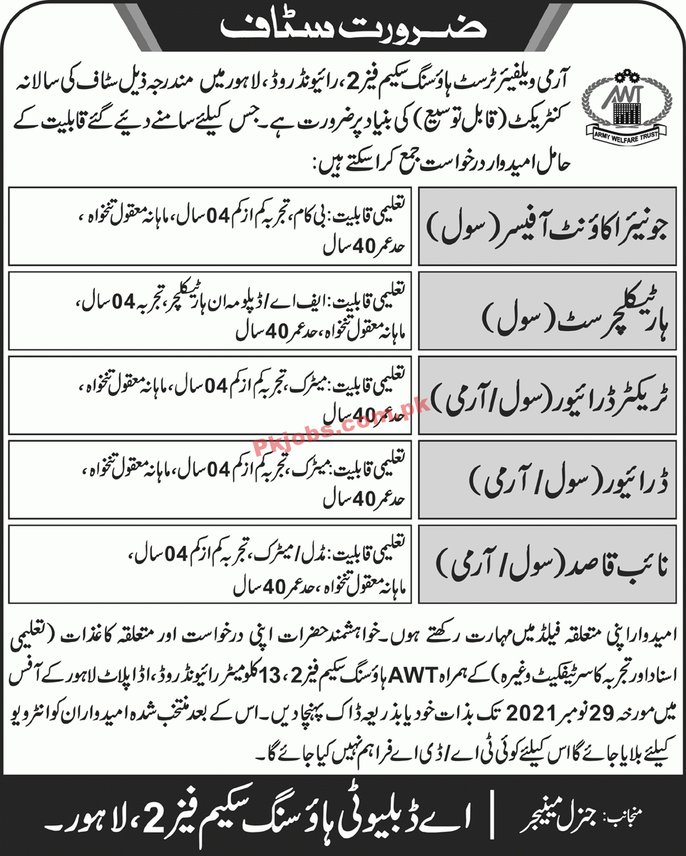 Army Welfare PK Jobs 2021 | Pakistan Army Welfare Trust Housing Headquarters Announced Management PK Jobs 2021