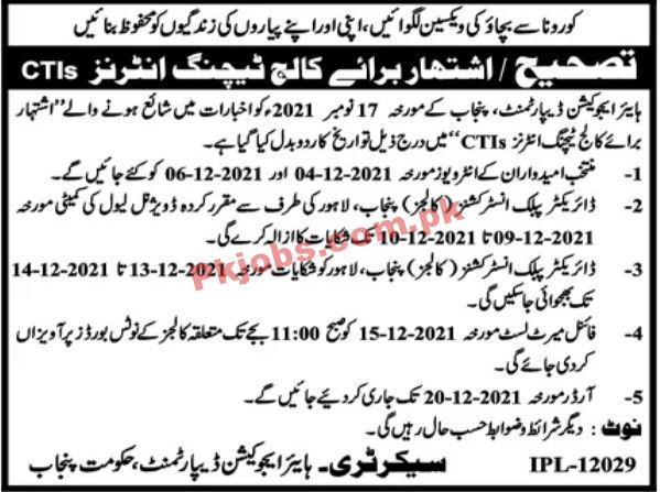Education Department PK Jobs 2021 | Higher Education Department College Teaching Program Internees PK Jobs 2021