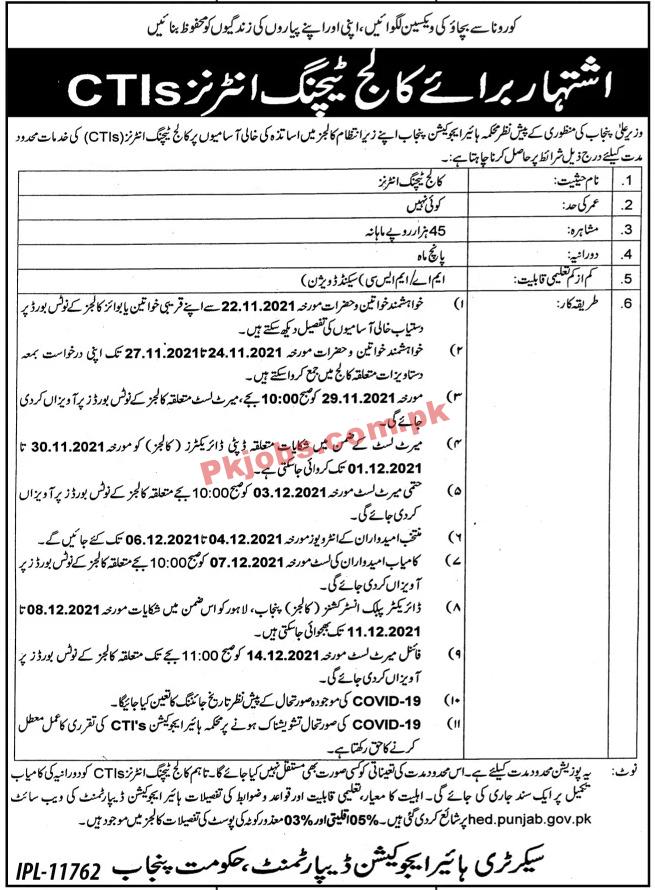 HEC PK Jobs 2021 | Higher Education Commission HEC Announced Teaching Internship PK Jobs 2021