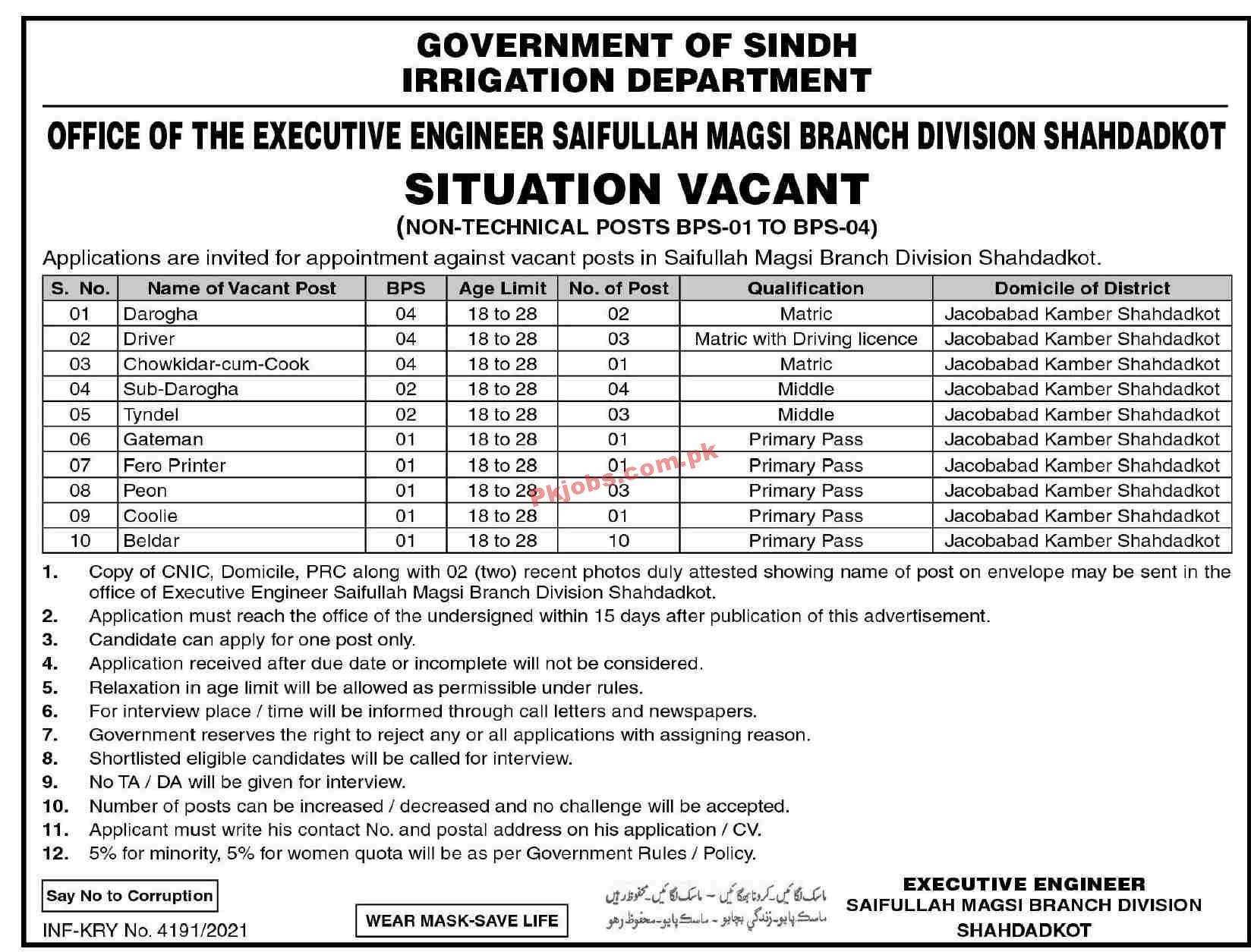 Jobs in Irrigation Department