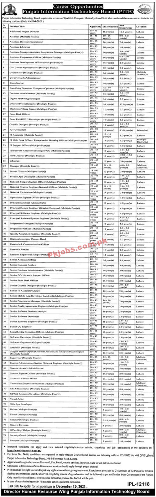 Jobs in PITB Punjab Information Technology Board