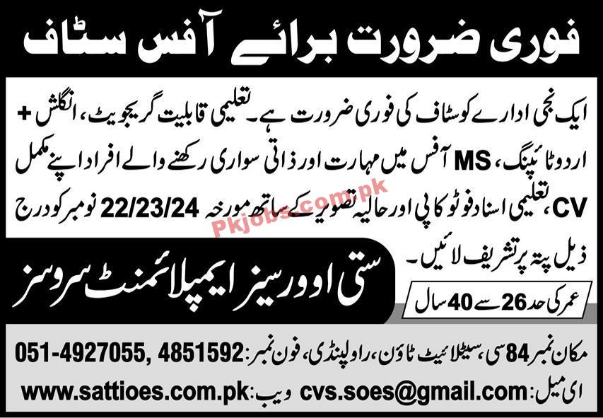 Jobs in Private Sector Islamabad