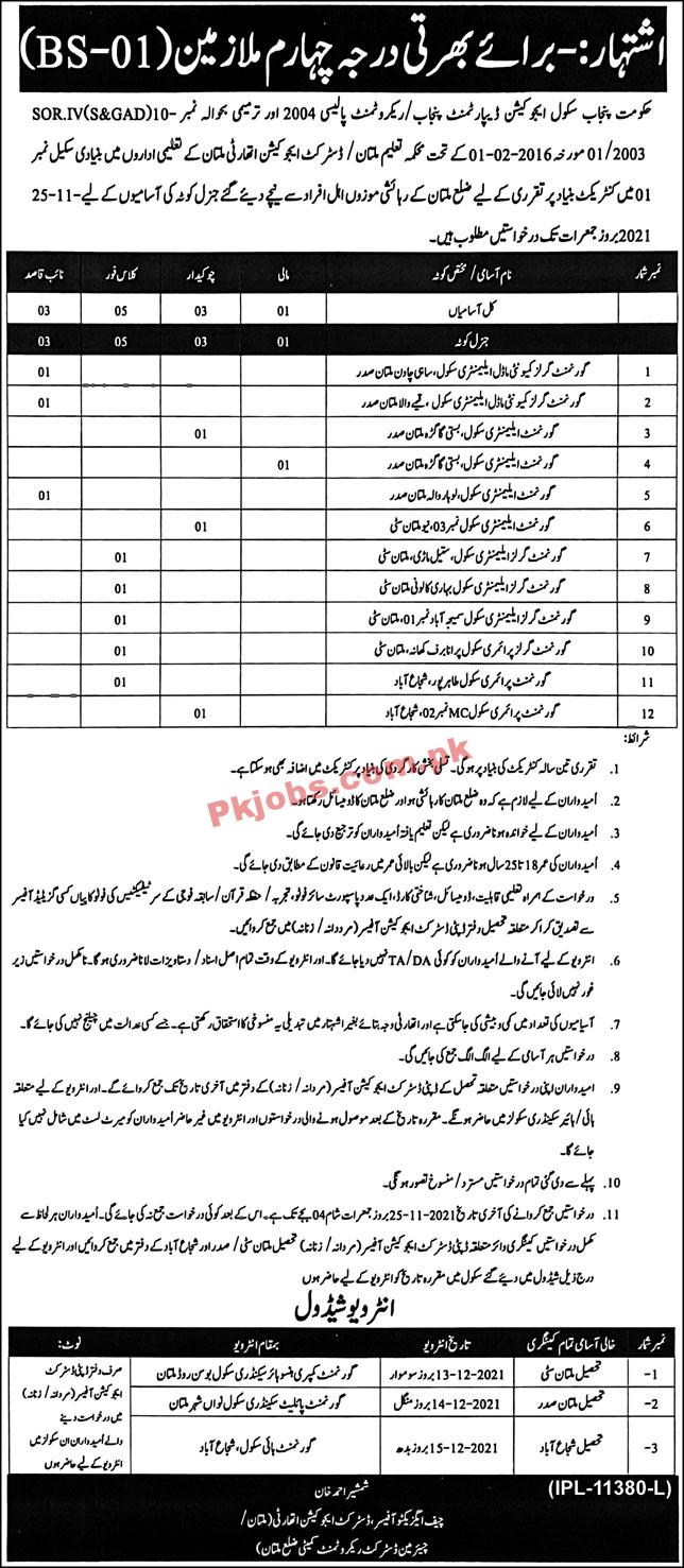 Jobs in School Education Department