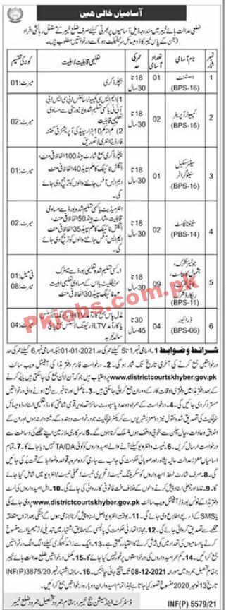 Judiciary PK Jobs 2021 | District & Session Court Office Announced Management PK Jobs 2021