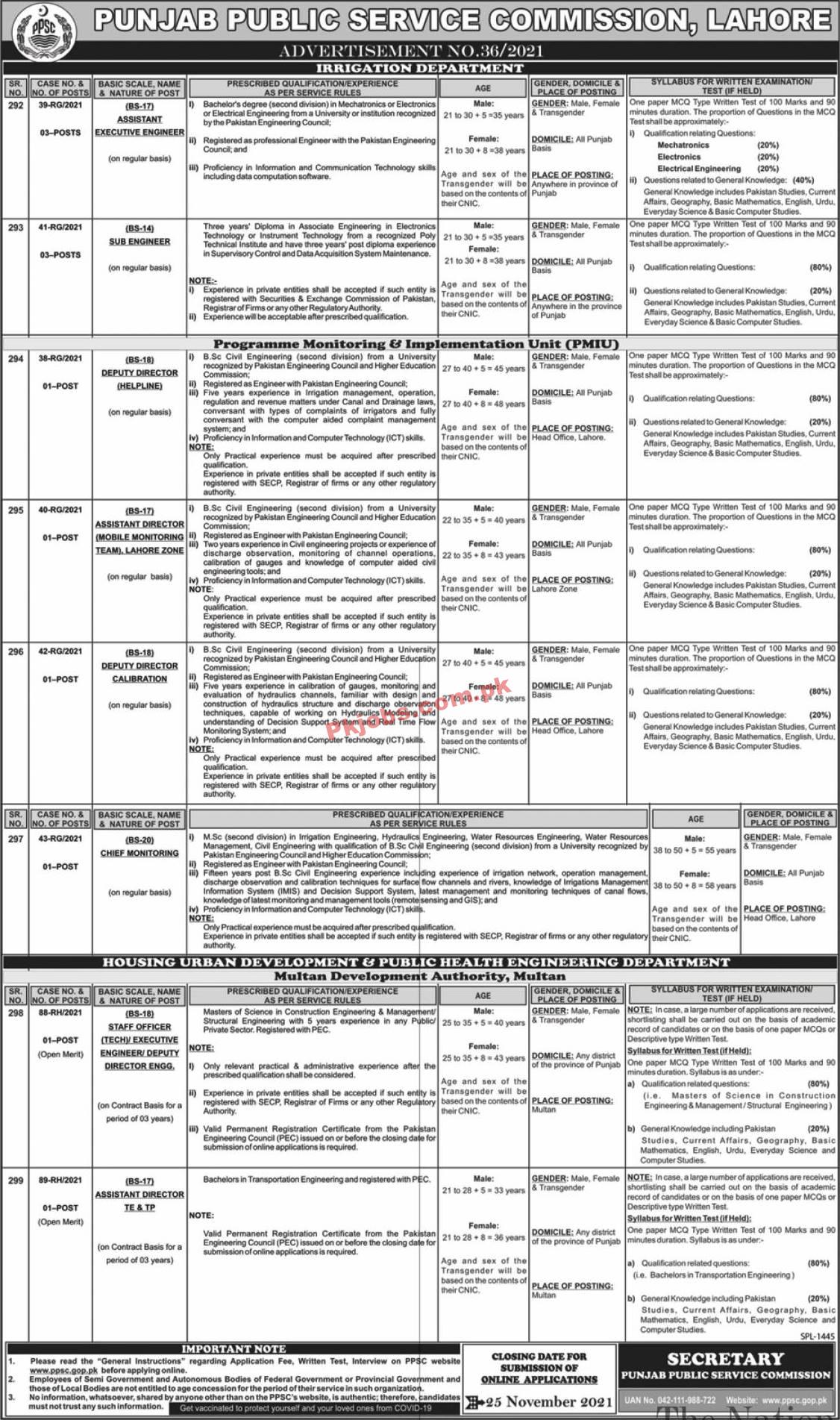 PPSC PK Jobs 2021 | Punjab Public Service Commission Announced Management & Engineering PK Jobs 2021