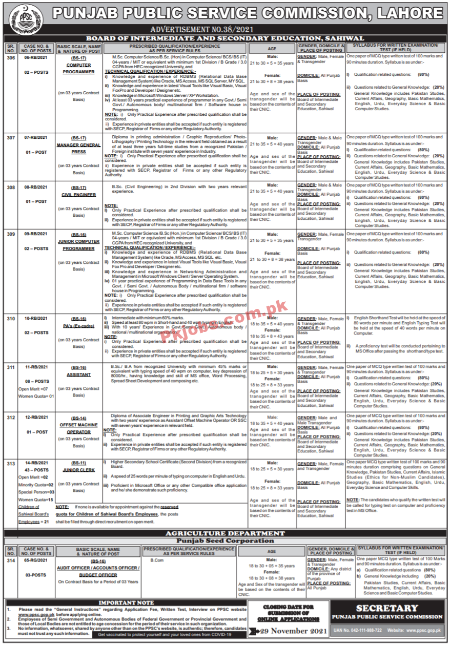 PPSC PK Jobs 2021 | Punjab Public Service Commission Head Office Announced Latest Management PK Jobs 2021