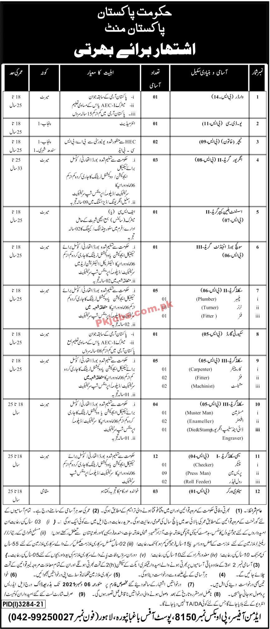 Pakistan Mint PK Jobs 2021 | Pakistan Mint State Bank of Pakistan Announced Latest Management PK Jobs 2021