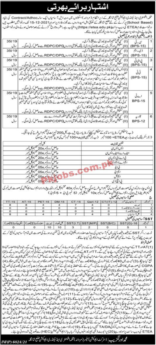 School Education PK Jobs 2021 | School Education Department Head Office Announced Teaching PK Jobs 2021