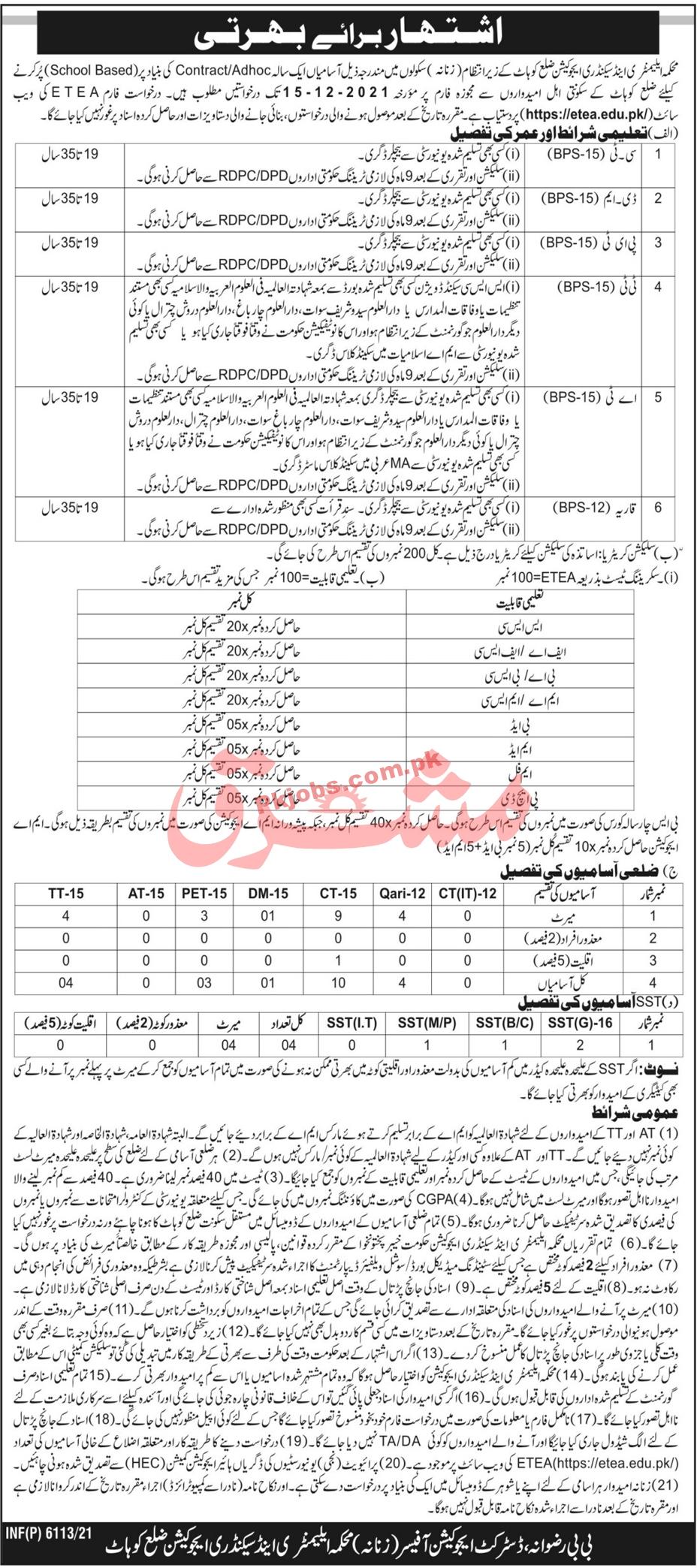 Jobs in Elementary & Secondary Education Kohat