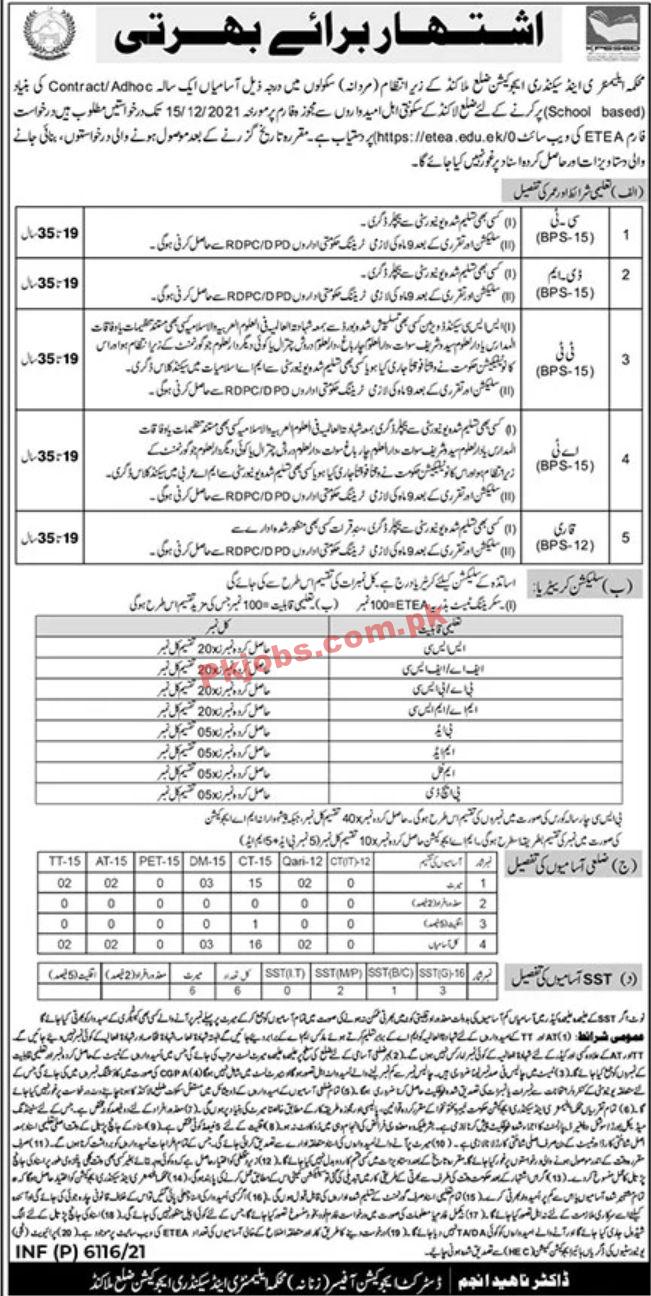 Jobs in Elementary & Secondary Education Malakand