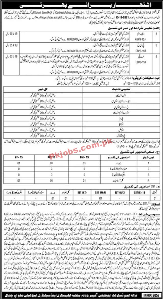 Jobs in Elementary & Secondary Education Chitral