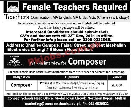 Jobs in Jang Jobs 20 December