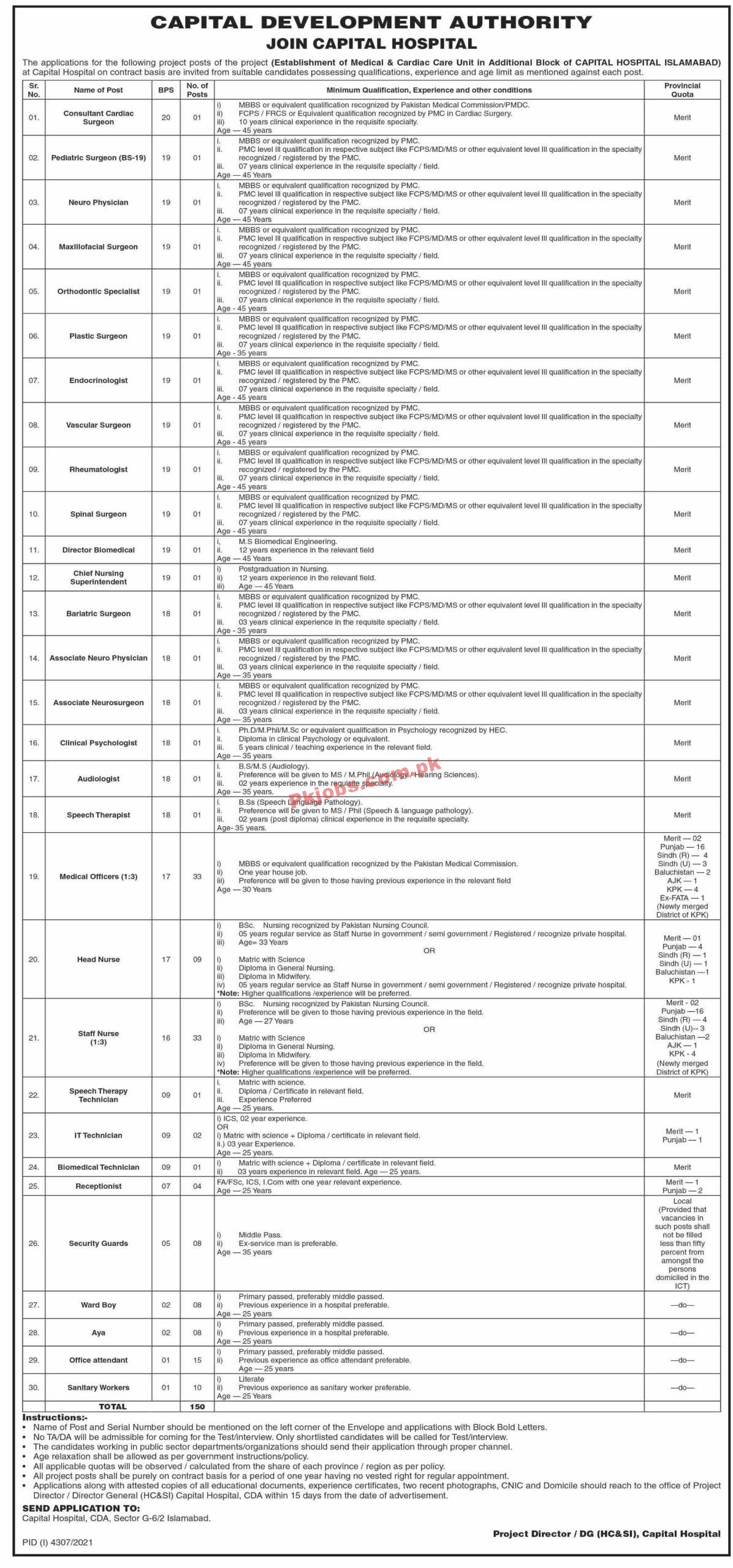 Jobs in Capital Development Authority CDA