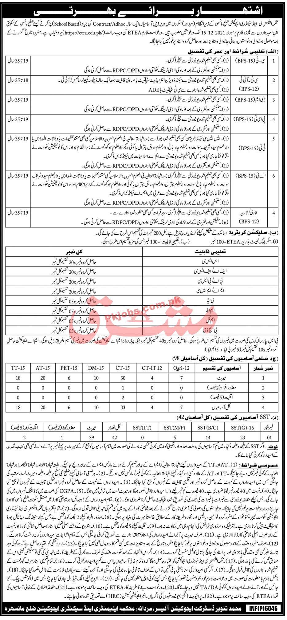 Jobs in Elementary & Secondary Education Mansehra