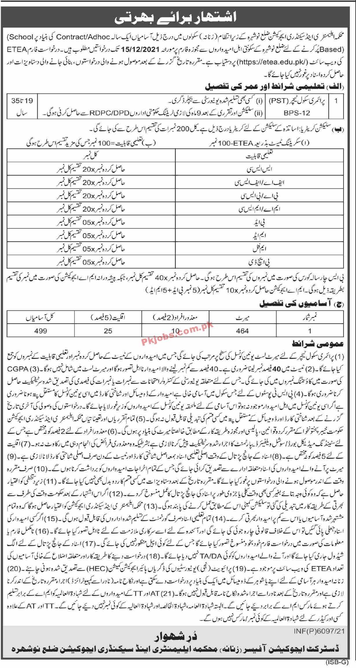 Jobs in Elementary & Secondary Education Nowshera