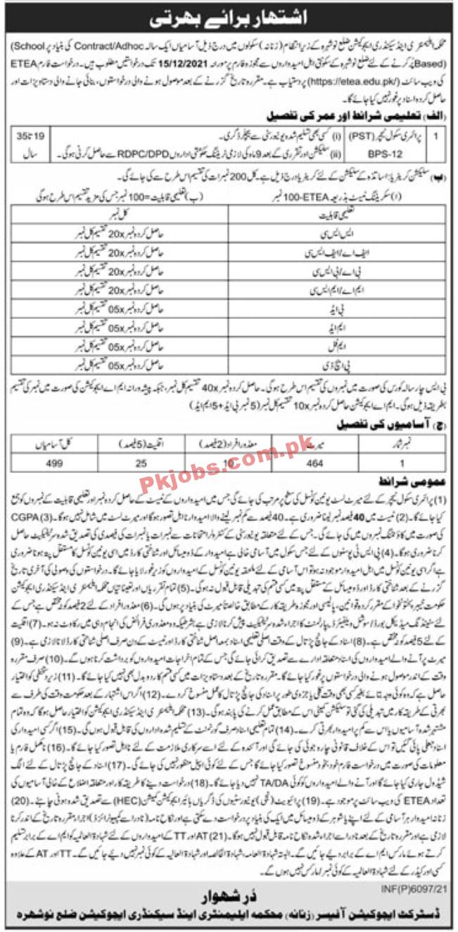 Jobs in Elementary & Secondary Education Peshawar