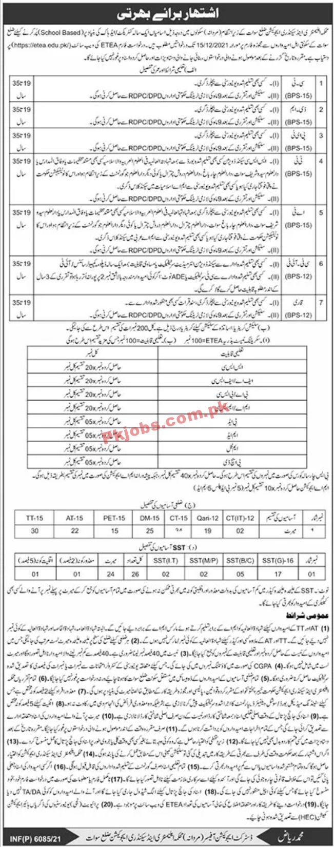 Jobs in Elementary & Secondary Education Swat