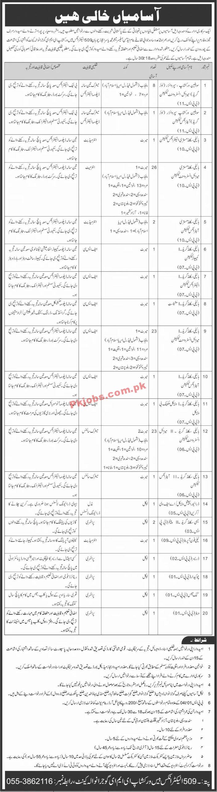 Jobs in Government Organization