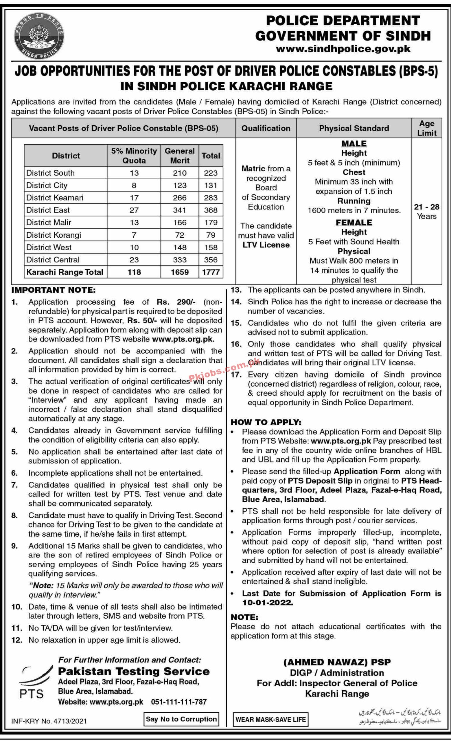 Jobs in Police Department Government of Sindh