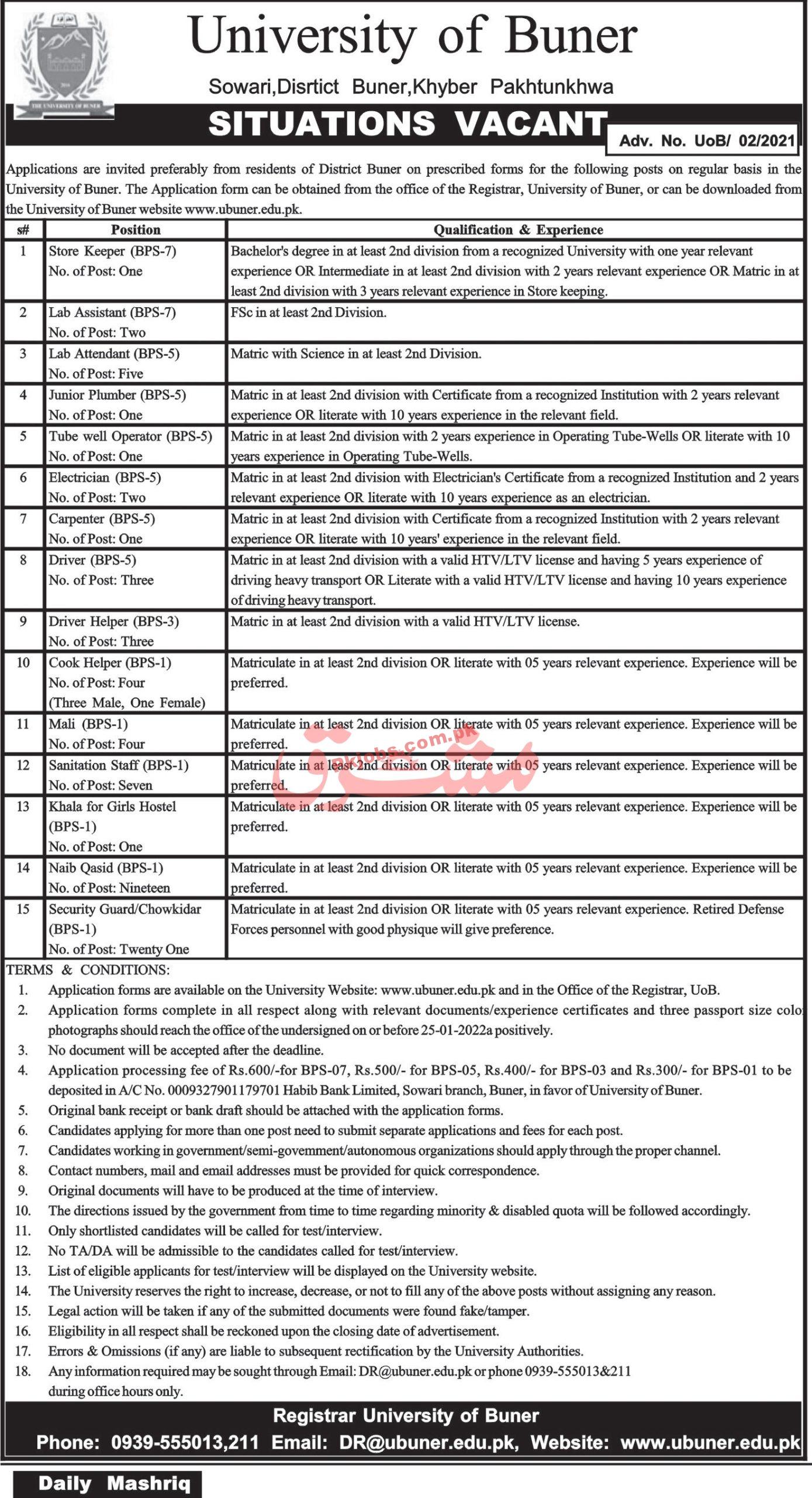 Jobs in University of Buner