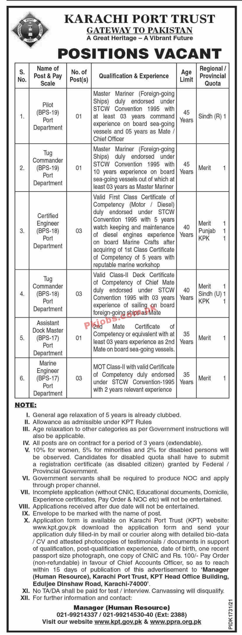 KPT PK Jobs 2021 | Karachi Port Trust KPT Headquarters Announced Latest Advertisement PK Jobs 2021