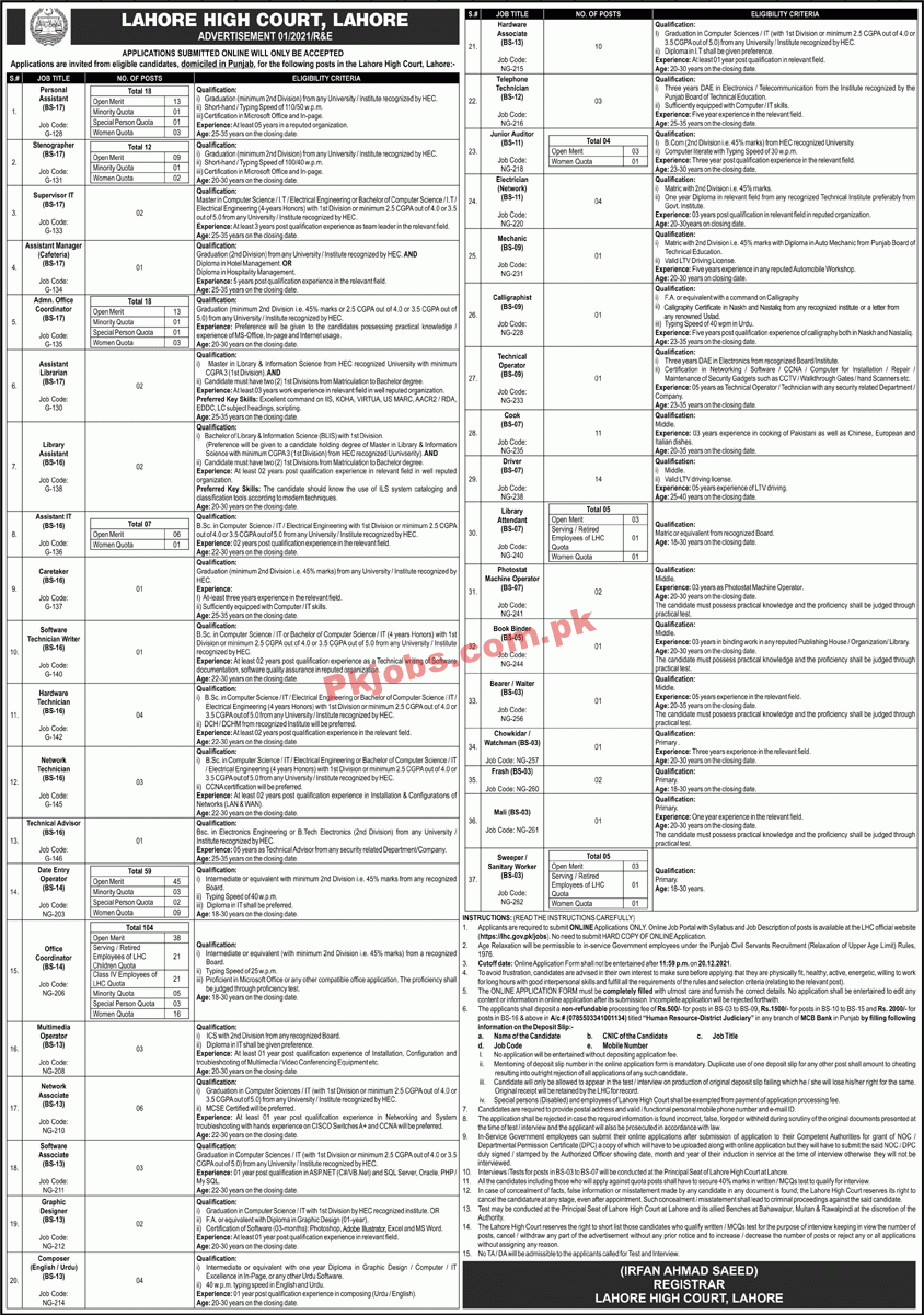 LHC PK Jobs 2021 | Lahore High Court Administration Department Announced Management PK Jobs 2021