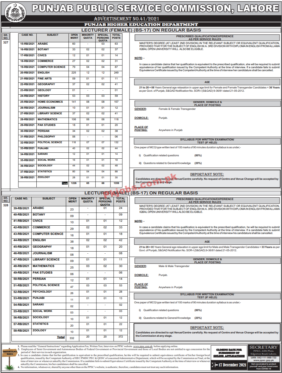 Lecturer PK Jobs 2021 | Public Service Commission Headquarters Announced Lecturer PK Jobs 2021