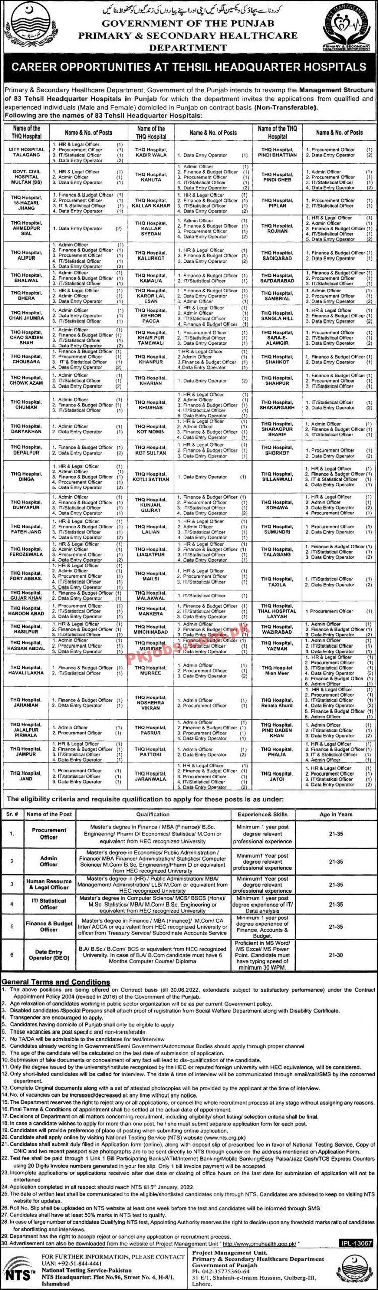 NTS PK Jobs 2021 | National Testing Service NTS Headquarters Announced Management PK Jobs 2021