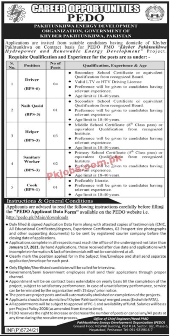 PEDO PK Jobs 2021 | PEDO Energy Development Organization Head Office Announced Management Support Staff PK Jobs 2021