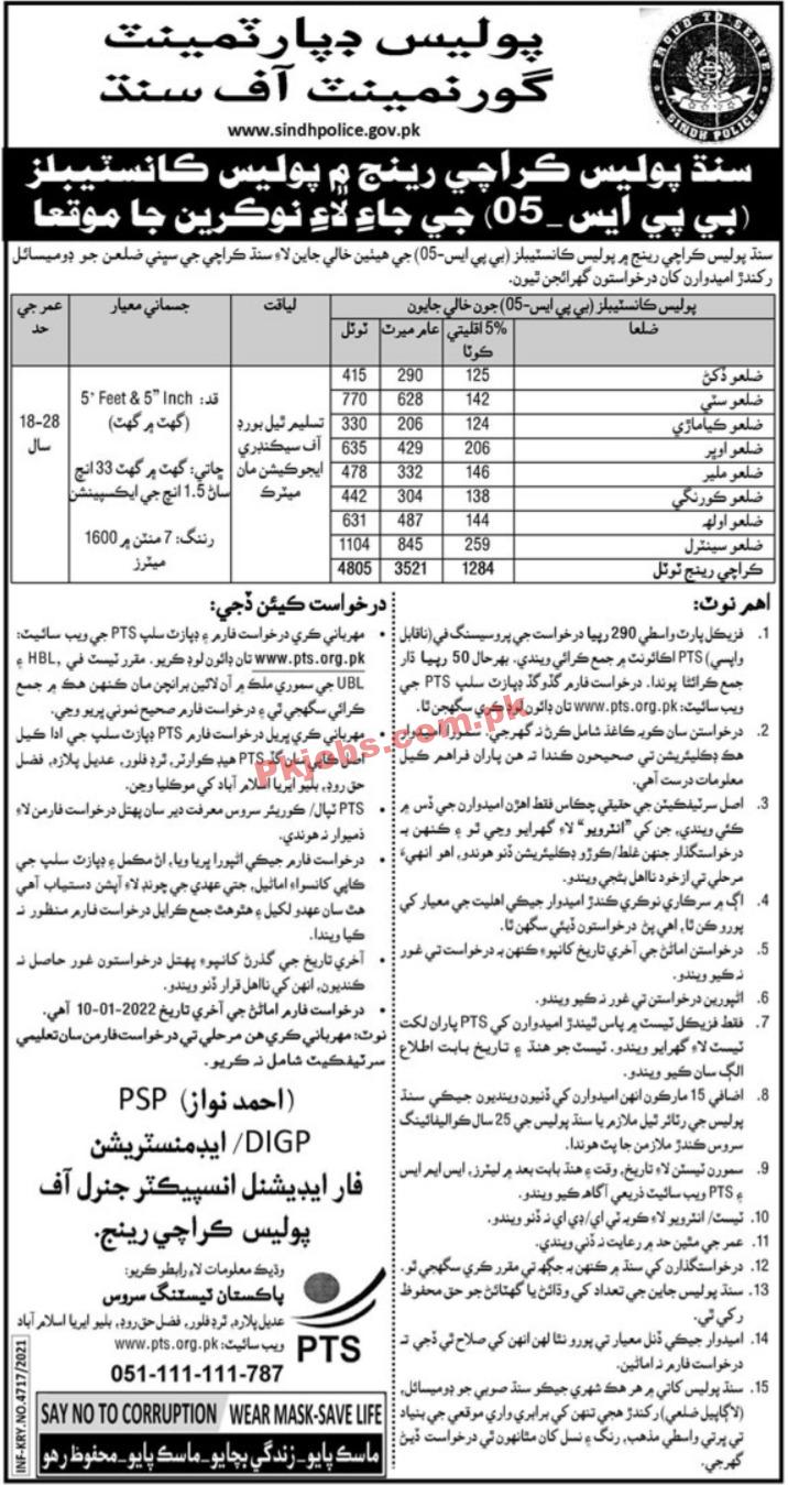 Police PK Jobs 2021 | Central Police Special Unit Department Announced Latest Recruitments PK Jobs 2021