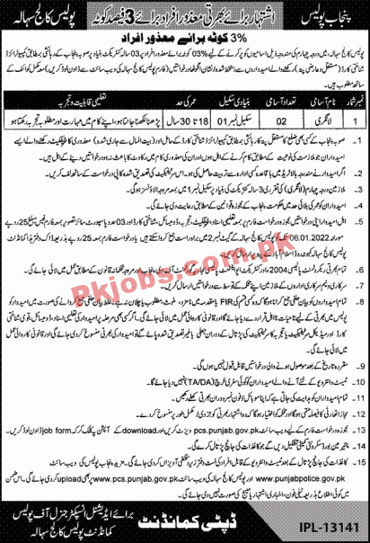 Police PK Jobs 2021 | Police College Commandant Office Announced Management Support Staff PK Jobs 2021