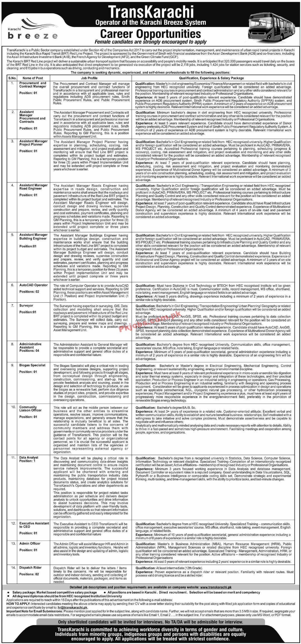 TransKarachi PK Jobs 2021 | Ministry of Transport Headquarters Announced Management PK Jobs 2021