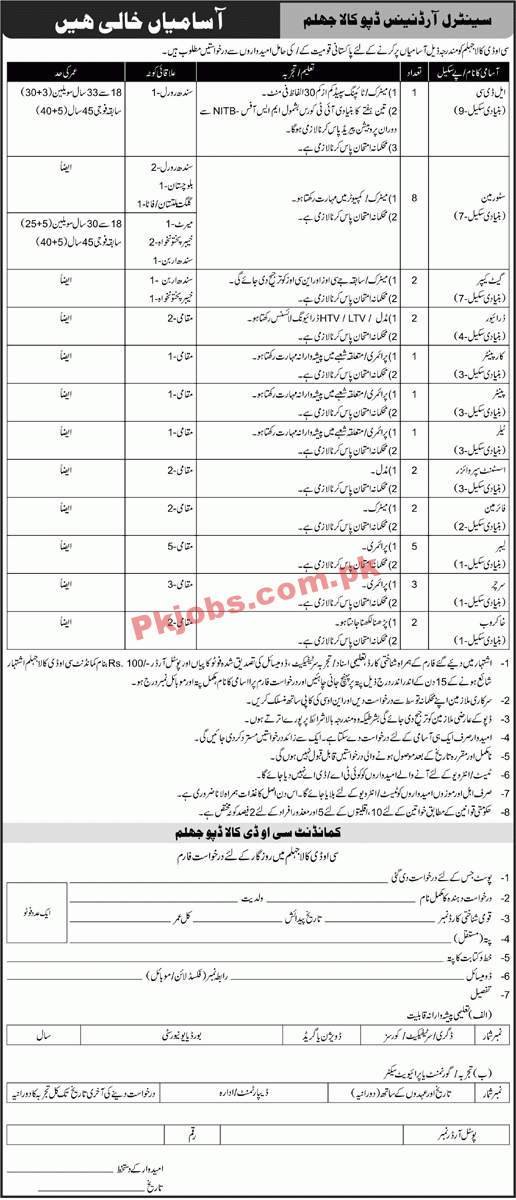 Army Jobs 2022 | Central Ordnance Depot COD Headquarters Announced Management Jobs 2022