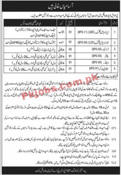 Army Jobs 2022 | Pakistan Army Oilfield Depot Headquarters Announced Management Jobs 2022