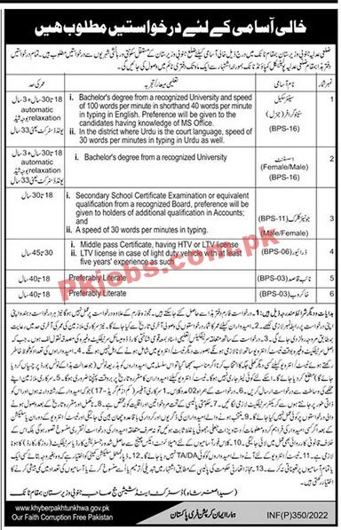 Court Jobs 2022 | District & Session Court Head Office Announced Management Jobs 2022