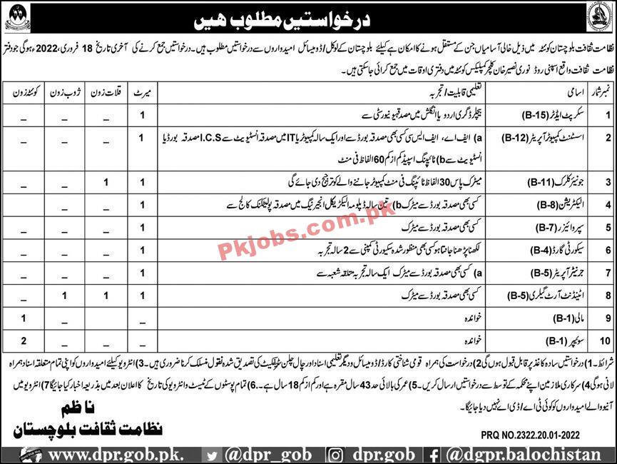Cultural Jobs 2022 | Ministry of Heritage & Culture Head Office Announced Management Jobs 2022