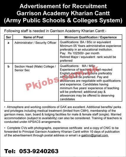 Garrison Academy Jobs 2022 | Army Public Schools & Colleges Garrison Academy Announced Management Jobs 2022