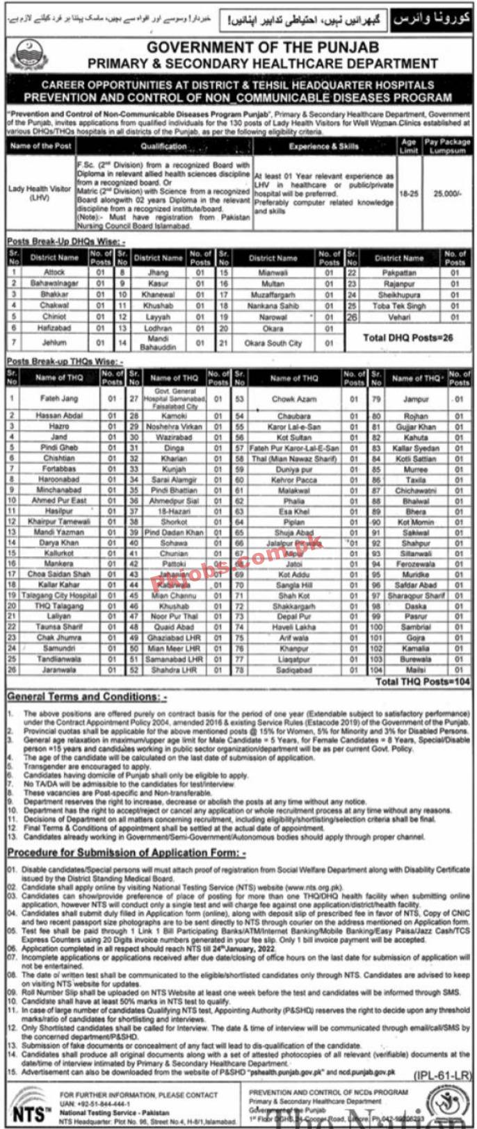 Healthcare Jobs 2022 | Primary & Secondary Healthcare Department Announced Latest Advertisement Jobs 2022